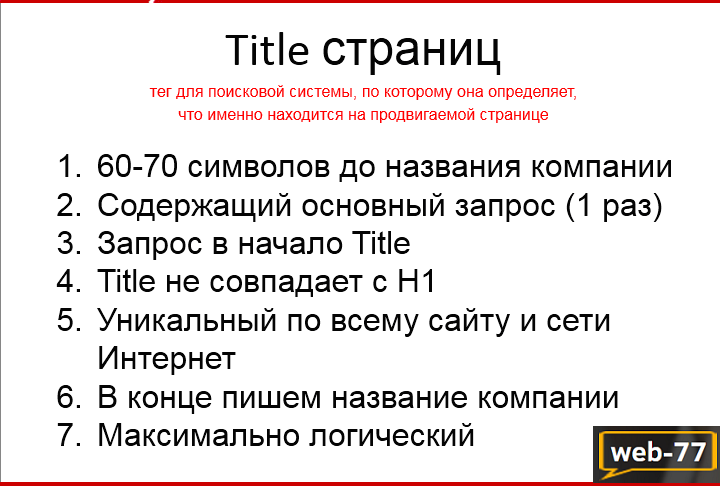 Title страниц