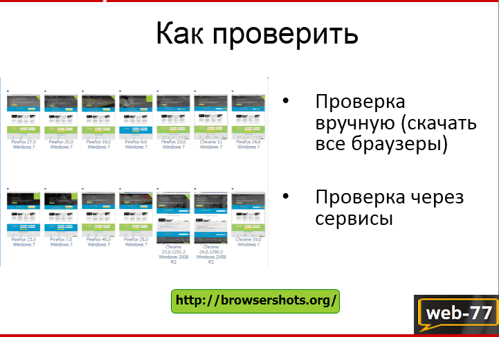 Проверка кроссбраузерности Проверка кроссбраузерности