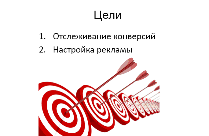 Цели в Яндекс. Метрике и Google Analytics Цели в Яндекс. Метрике и Google Analytics