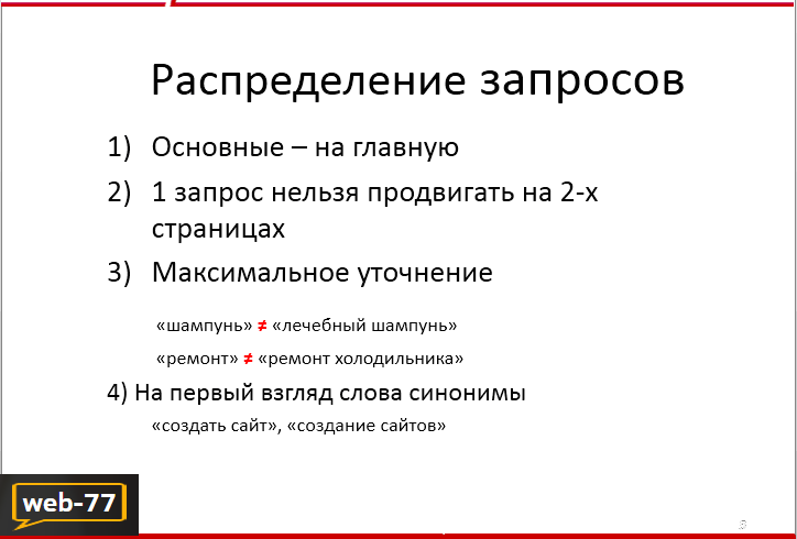 Распределение запросов Распределение запросов