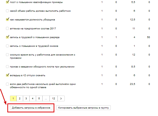 Список запросов Список запросов