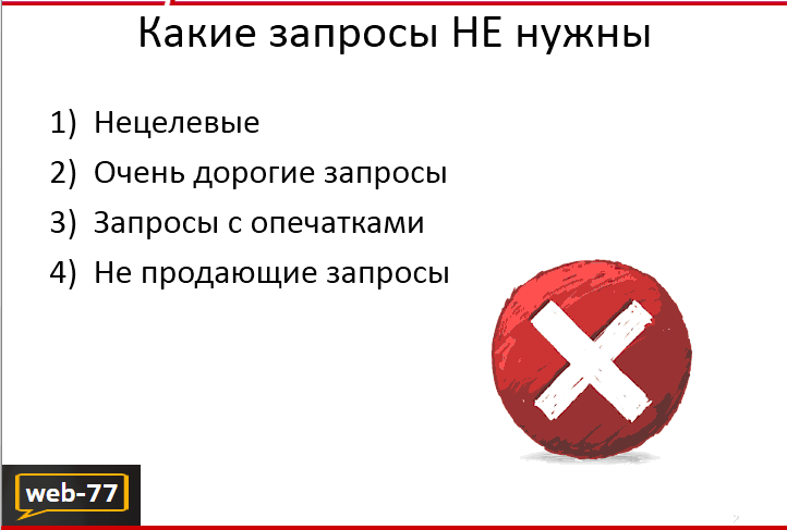 Какие запросы лишние Какие запросы лишние