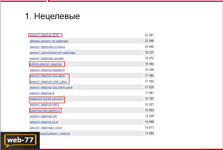 Нецелевые запросы Нецелевые запросы