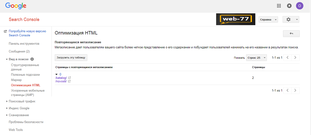 Показатели в SearchConsole: description Показатели в SearchConsole: description
