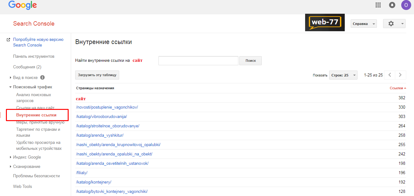 Показатели в SearchConsole: внутренние ссылки Показатели в SearchConsole: внутренние ссылки